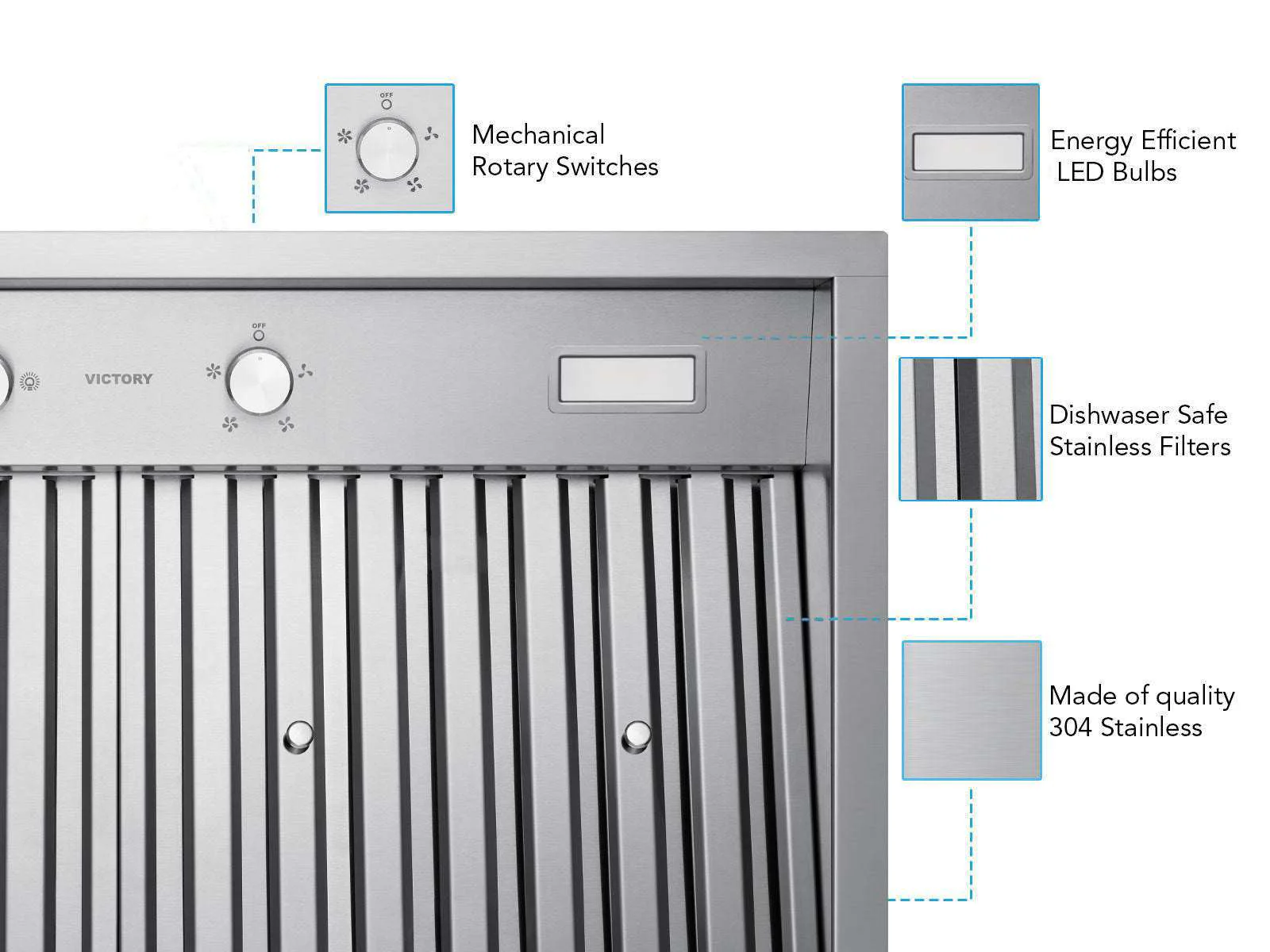 30 Inch Range Hood Insert with 450/600 CFM Remote Blower - VICTORY Q2 - Image 3