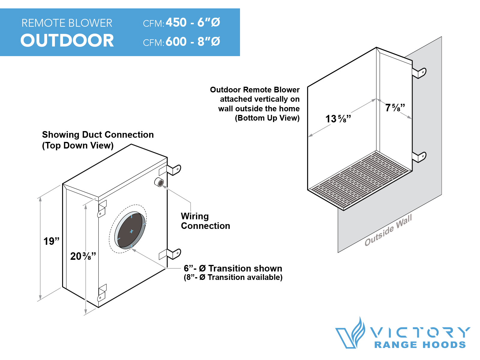 30 Inch Range Hood Insert with 450/600 CFM Remote Blower - VICTORY Q2 - Image 8