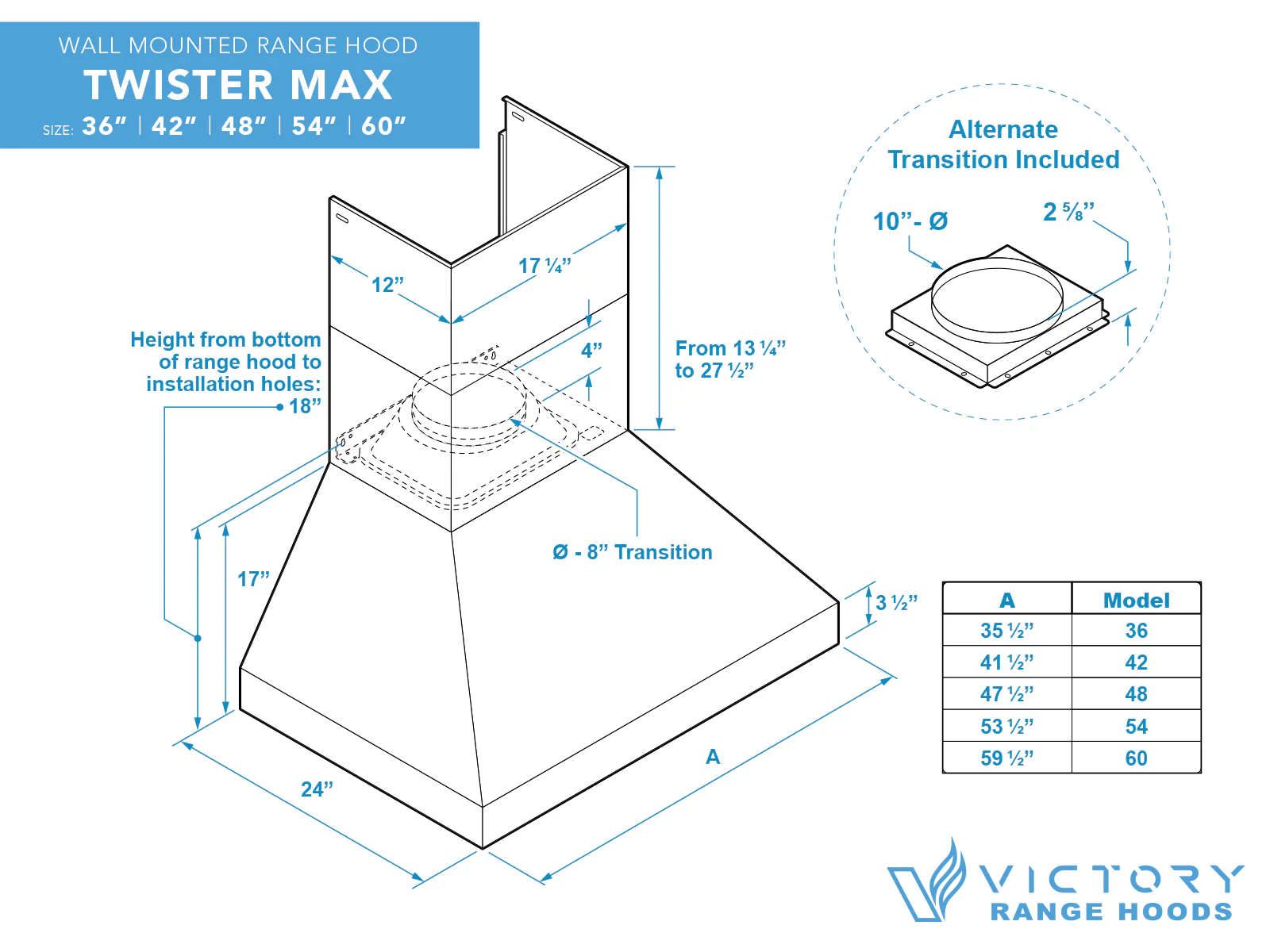 36 Inch 1200 CFM Wall Mount Range Hood - VICTORY TwisterMAX - Image 4